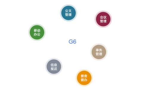 無紙化辦公