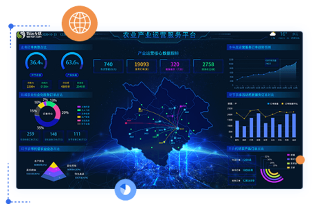 數字鄉村