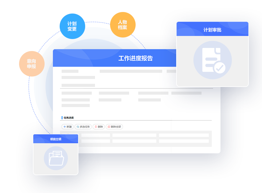企業項目管理平台