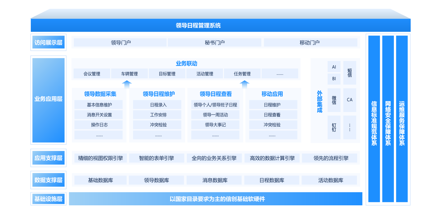 領導日程管理系統