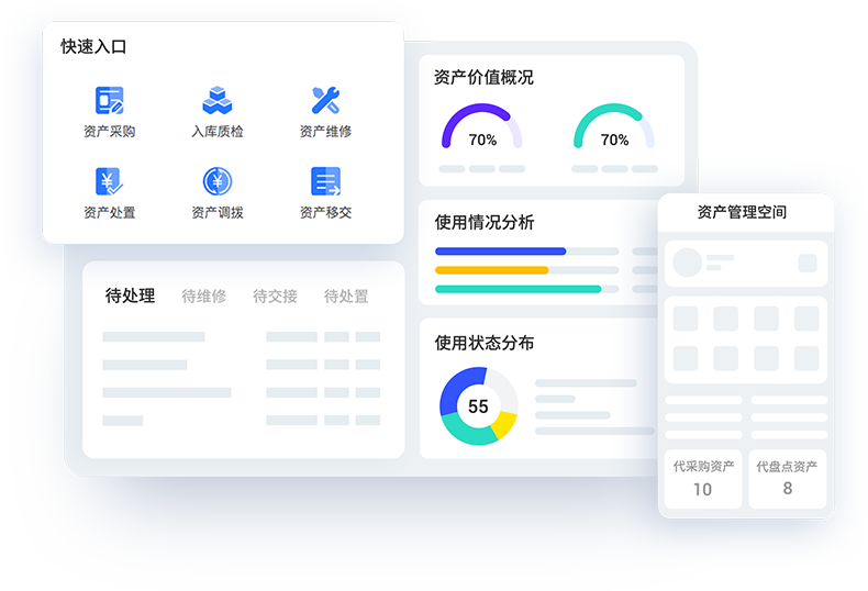 固定資產管理系統