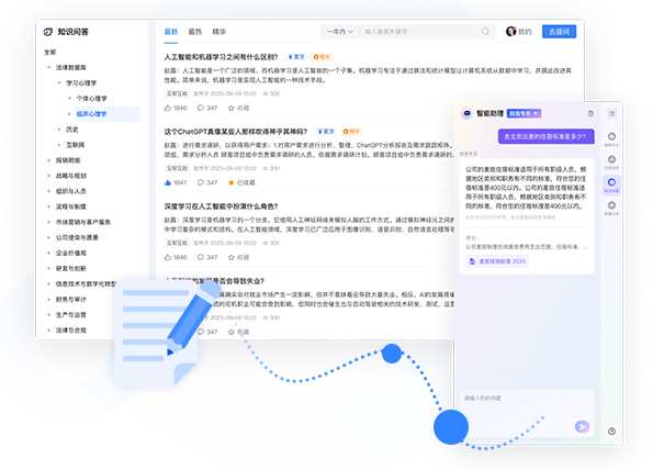 問答管理